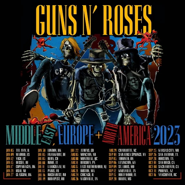 Guns N' Roses-2023 tour poster